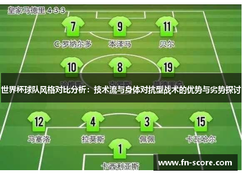 世界杯球队风格对比分析：技术流与身体对抗型战术的优势与劣势探讨