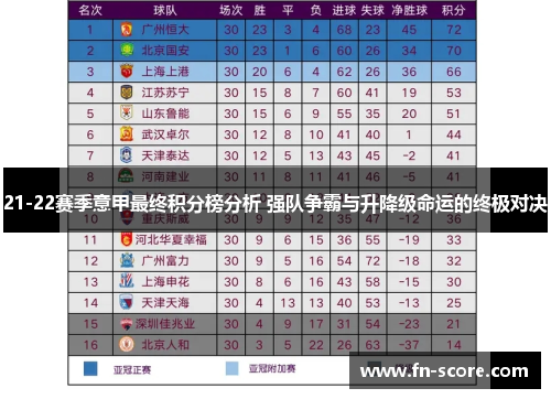 21-22赛季意甲最终积分榜分析 强队争霸与升降级命运的终极对决