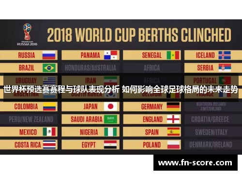 世界杯预选赛赛程与球队表现分析 如何影响全球足球格局的未来走势