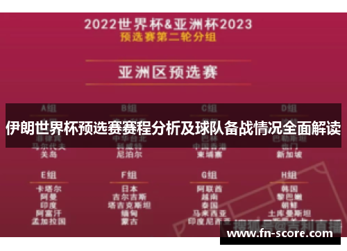 伊朗世界杯预选赛赛程分析及球队备战情况全面解读