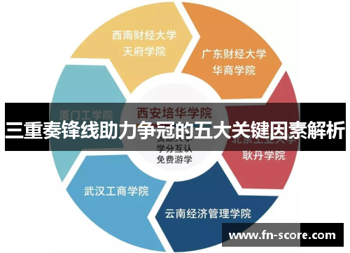 三重奏锋线助力争冠的五大关键因素解析