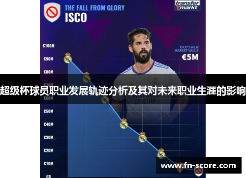 超级杯球员职业发展轨迹分析及其对未来职业生涯的影响