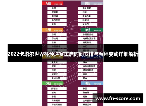2022卡塔尔世界杯预选赛重启时间安排与赛程变动详细解析