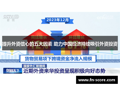 提升外资信心的五大因素 助力中国经济持续吸引外资投资