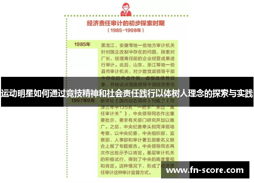运动明星如何通过竞技精神和社会责任践行以体树人理念的探索与实践