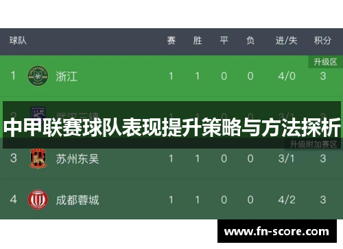 中甲联赛球队表现提升策略与方法探析