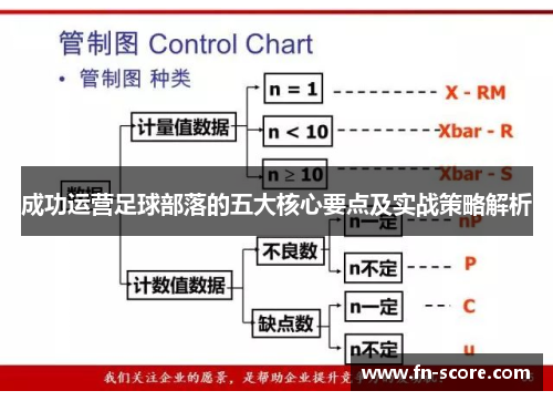 成功运营足球部落的五大核心要点及实战策略解析