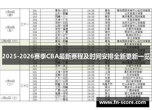 2025-2026赛季CBA最新赛程及时间安排全新更新一览