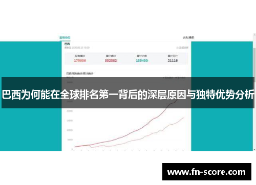 巴西为何能在全球排名第一背后的深层原因与独特优势分析